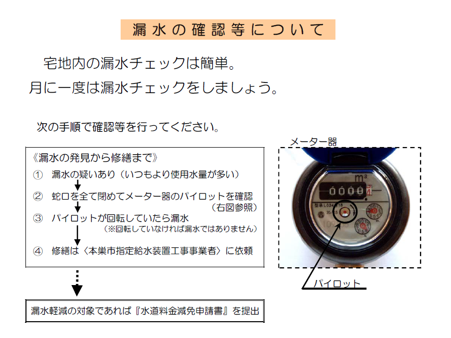 漏水の確認等について