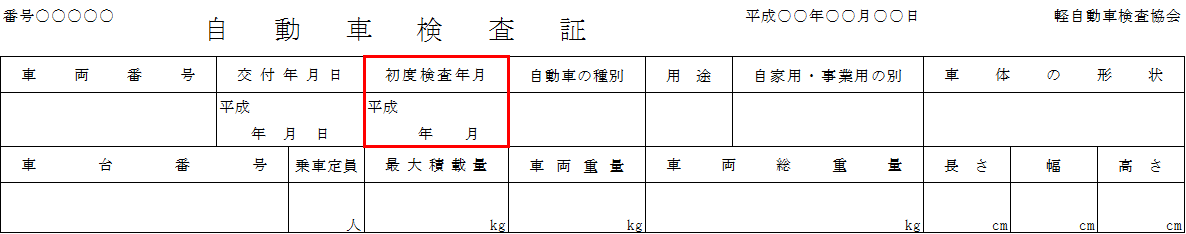 車検証