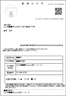 交付通知書（表面）のイメージ図