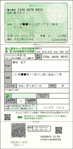 「通知カード」および「個人番号カード交付申請書兼電子証明書発行申請書」の（表面）の画像