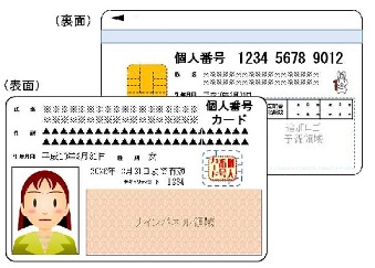個人番号カード