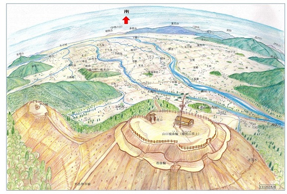 山城跡からの眺め図